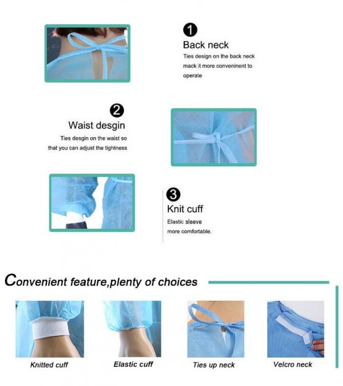 Il dottore eliminabile resistente fluido Gown 30gsm 50gsm per il centro sanitario