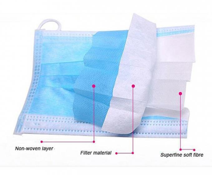 Comforable Earloop protezione la maschera la protezione di 3 pieghe con il Nosepiece regolabile