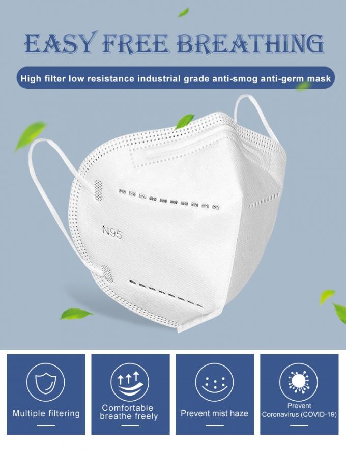 Maschera eliminabile piana di antivirus N95 del respiratore FFP2 del popolare verticale comodo della maschera