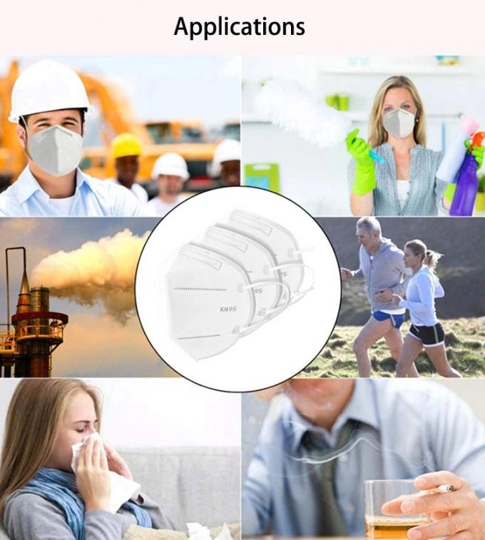 Prova della polvere che piega la maschera di protezione eliminabile non tessuta della maschera FFP2 con Earloop elastico