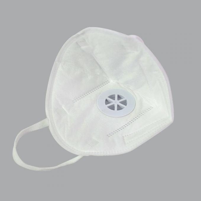 Maschera di polvere colorata maschera piegante verticale N95 FFP2 con la valvola una protezione di 4 strati