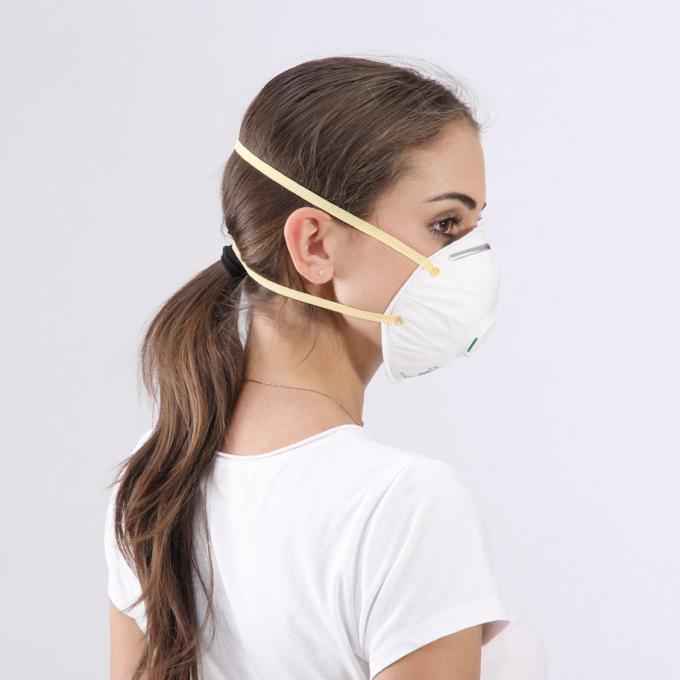 L'anti tazza della particella della maschera di protezione della polvere FFP2/N95 anti ha modellato la maschera di protezione