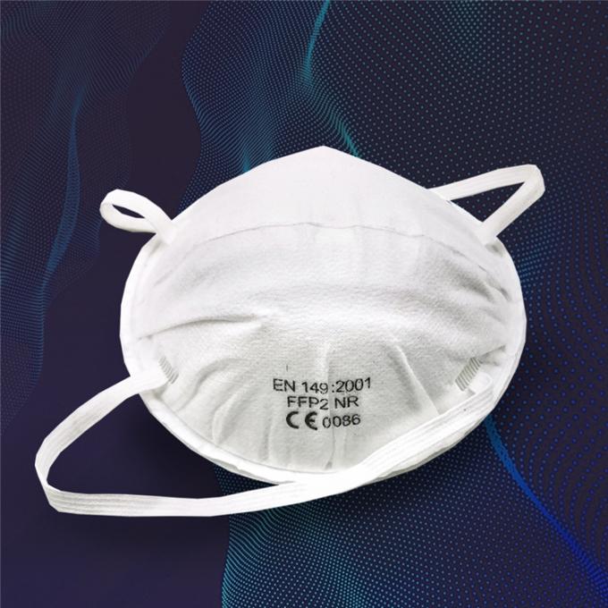 Maschera amichevole della tazza FFP2 di Eco, maschera polverizzata del respiratore per il luogo pubblico