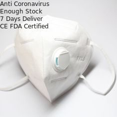 Il Nonwoven pieghevole maschera protettivo personale comodo della maschera di polvere FFP2