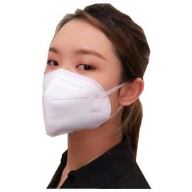 Porcellana Maschera eliminabile piana di antivirus N95 del respiratore FFP2 del popolare verticale comodo della maschera società